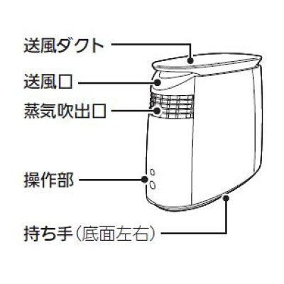 MITSUBISHI パーソナル保湿機 SH-KX1-W